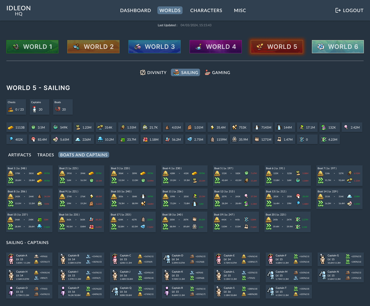 Design frame of the boat and captains skill for world 5